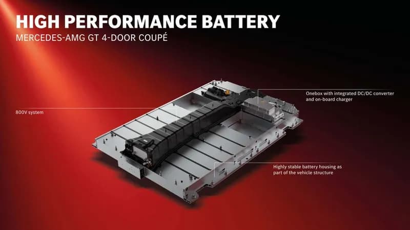 Mercedes-AMG Unveils Highly Engineered EV Battery to Combat Heat