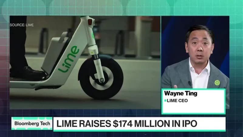 Lime, susținută de Uber, atrage 174 milioane de dolari la debutul pe bursă