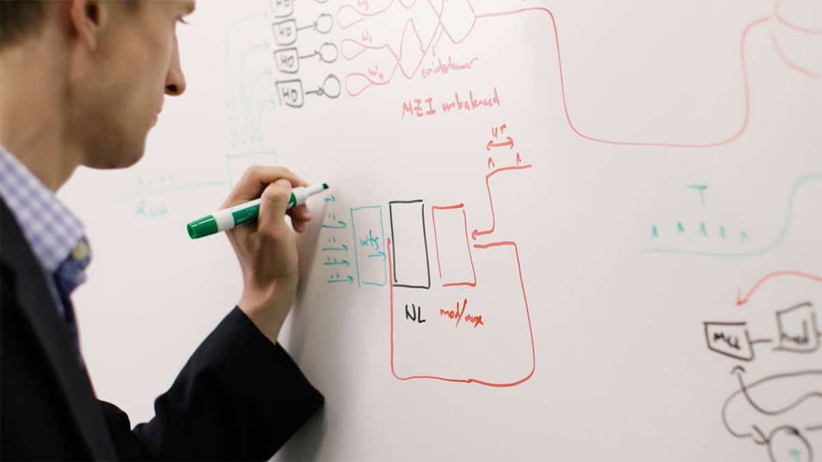 Puntea dintre teorie și industrie: Cum optica cuantică transformă Deep Learning