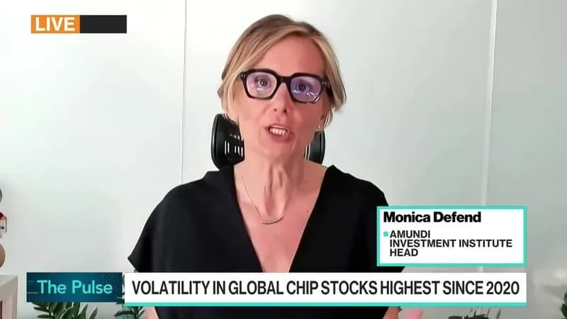 Amundi identifică sectorul industrial european drept principal beneficiar al boom-ului AI