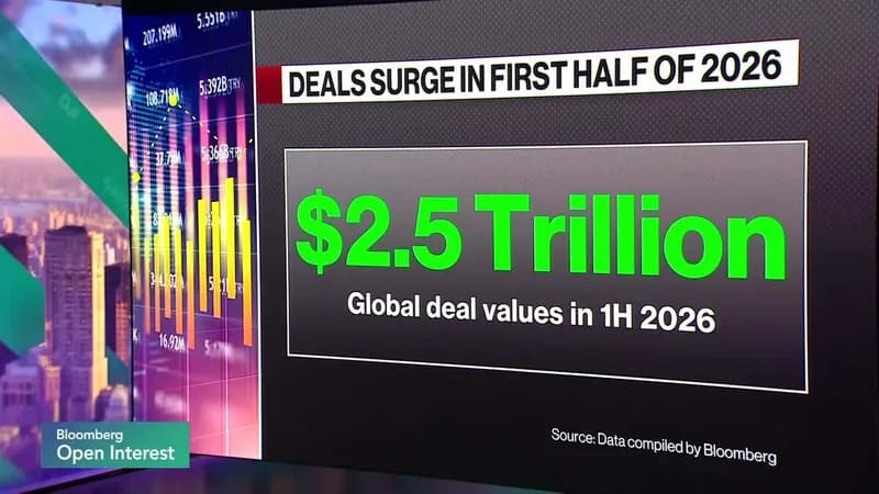 AI and Abundant Capital Drive Record M&A Surge