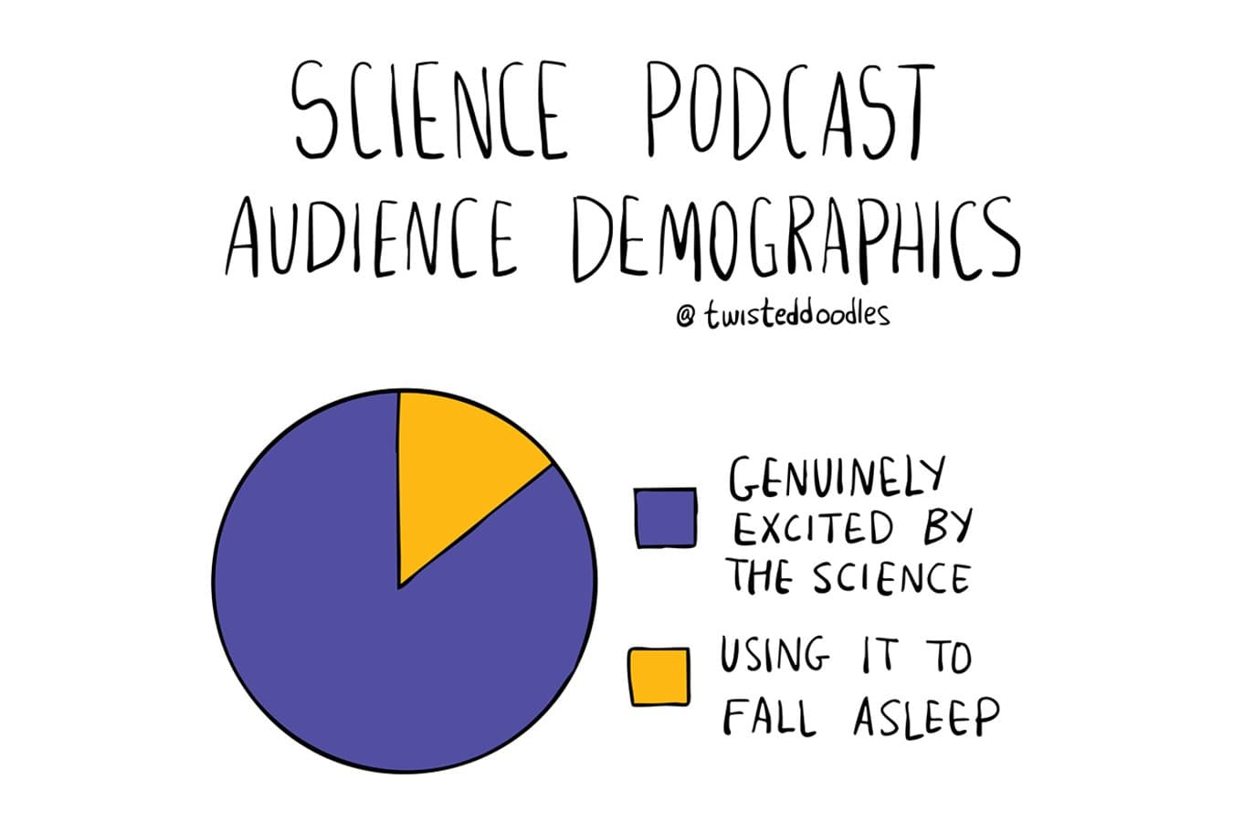 TwistedDoodles analizează profilul ascultătorilor de podcasturi științifice
