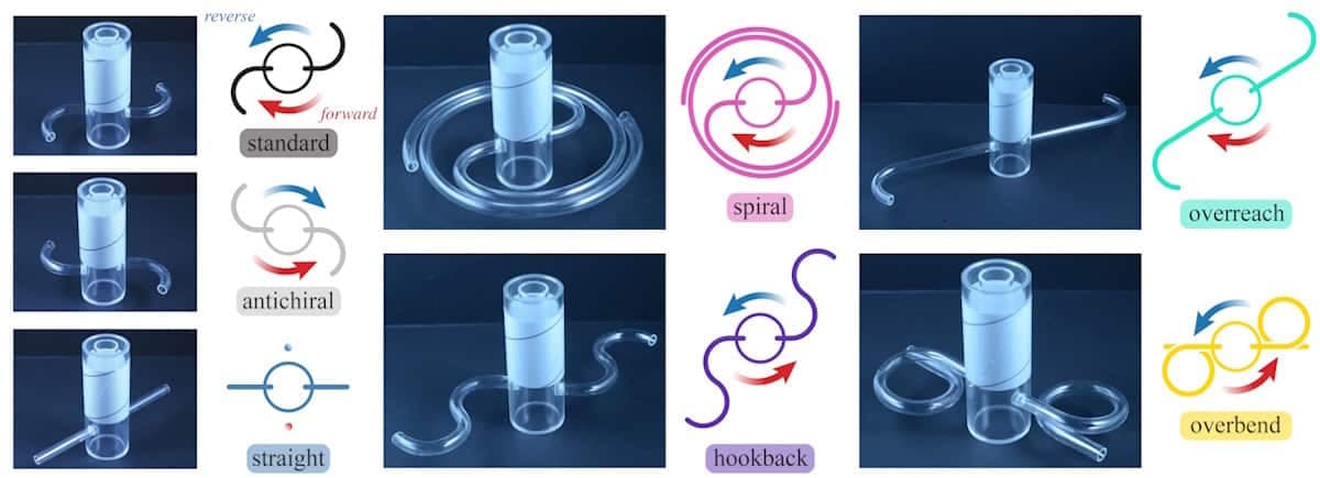 New Experiments Solve the Decades-Old Reverse Sprinkler Mystery
