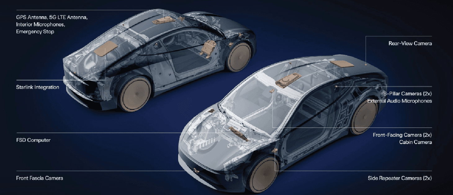 Tesla integrează antenele Starlink direct în plafonul modelului Cybercab