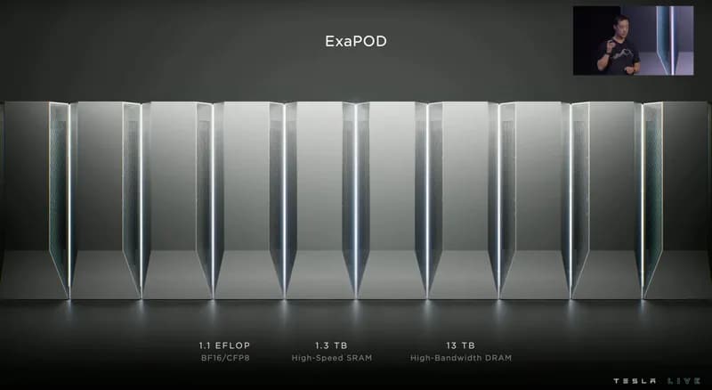 Tesla finalizează achiziția secretă a unei companii de hardware AI pentru 1,95 miliarde de dolari