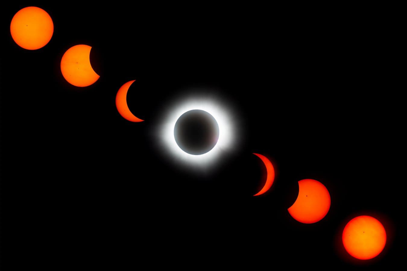Eclipsă Solară Totală