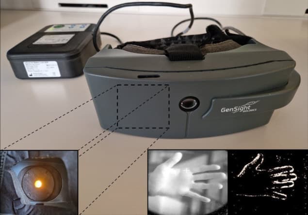 Restoring Sight: Optogenetic Therapy Shows New Potential for Blindness